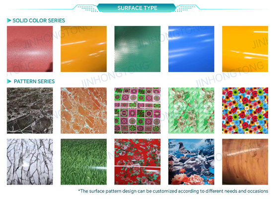 PPGI Pré-pintado CGI revestido de cores corrugado galvanizado de aço de ferro chapa de telhado com espessura 0,2 4 mm e certificado GS