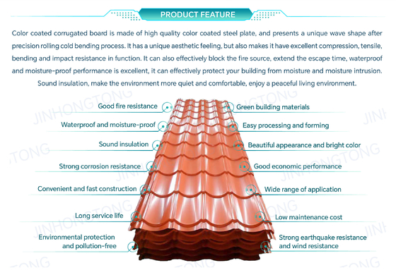 Material de construção RAL COLOR Custom PPGI Color Coated corrugated Wave Steel Roof Sheet para SGCH Grade Tile Ferro Plate Steel