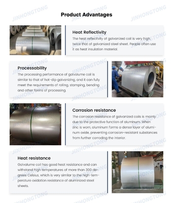 Círculo de aço galvanizado galvanizado de alumínio galvalume GL para fabricação de pequenas ferramentas SGCC/DX51D AZ/DX52D AZ