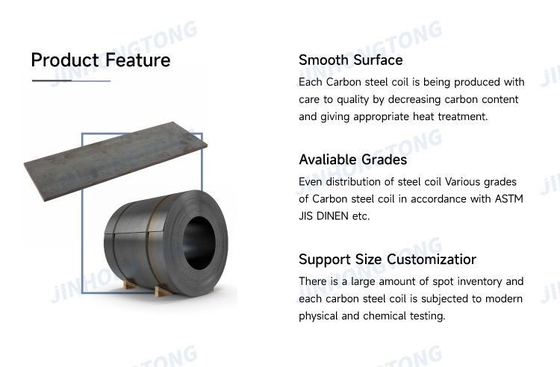 Q195-q345 Bobina de aço carbono laminada a quente para construção ASTM/AISI/SGCC/CGCC/TDC51DZM/TDC52DTS350GD/TS550GD/DX51D Z