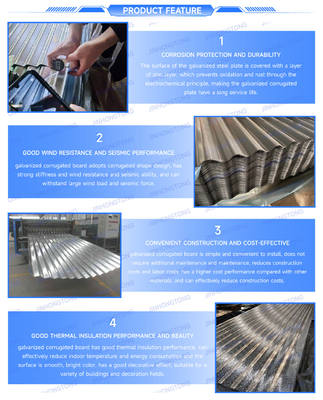 1800-2000mm comprimento em água quente revestido com zinco GI GL Aluzinc folha de telhado galvanizado ondulado Spangle Ferro galvanizado de aço bobina de telhado folha de aço