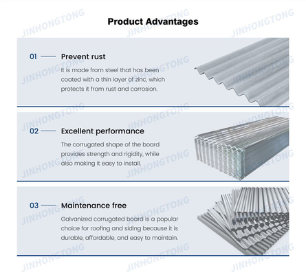 SGCH Grau 5mm espessura Custom Hot Dip Zinc Coated CGI corrugado galvanizado chapa de telhado de aço telha para tamanho / espessura
