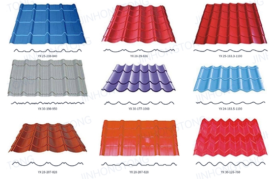 Standard Seaworth Packing 0.4mm Blue Color Coated Steel Sheet para Ral Color Cold Rolled Coils Roof Sheet Piece Steel Roofing