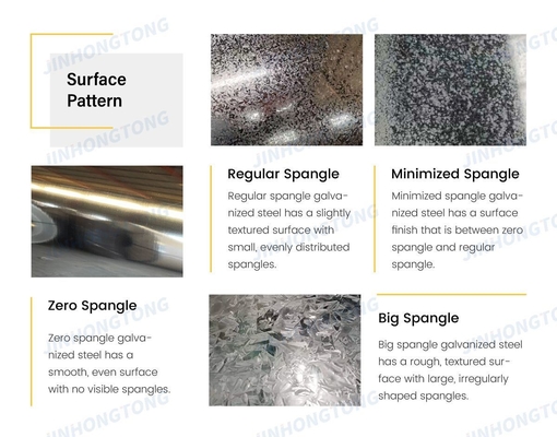 SPCC 2/1 camada de zinco molde de aço galvanizado dx51d Z30 Z100 Z275 de fábrica com JIS/ASTM/AISI/GB Standard