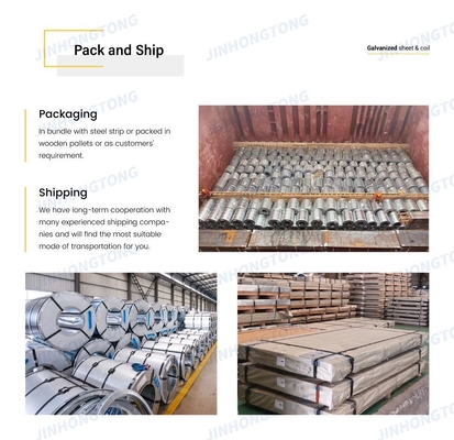 JIS/ASTM/AISI/GB Standard 0,12mm-3mm bobina de aço galvanizado Turquia 16 22 24 26 Gauge Dx51D bobina de aço galvanizado