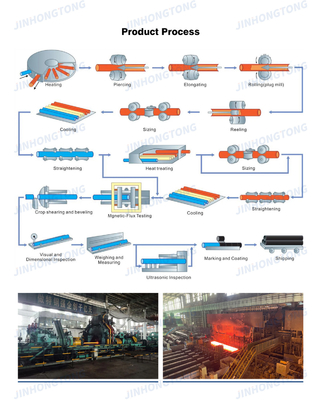 Comprimento 1-12m/Barra redonda personalizada de aço leve 45 para material industrial ASTM Ss400 aço carbono