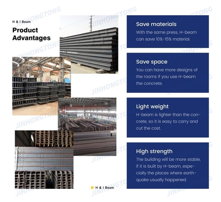 Estrutura de aço em forma de H I em tamanho/dimensão padrão com material personalizado e espessura de flange 8 mm 64 mm