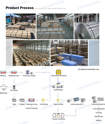 A36 Chapa de aço laminada a quente S235jr Chapa de aço para barco A283 A387 MS Bobina de aço carbono HRC bobina Chapa de aço laminada a quente